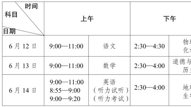 佐拉：奇克很容易就能达到两位数的进球，我对他的表现感到开心